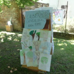 Fiera del Baratto - Campagna Diritto al Cibo