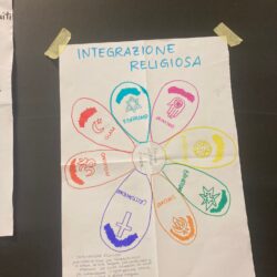 Per la mia città vorrei